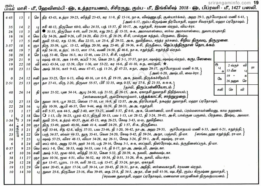 Panchangam